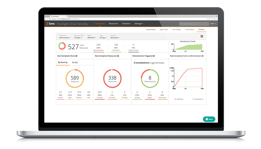 ss-secops-policy-service-dashboard-sm img
