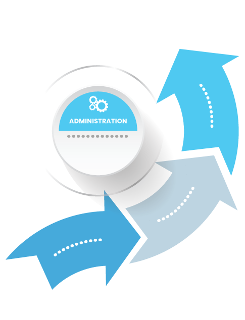 administrationL img