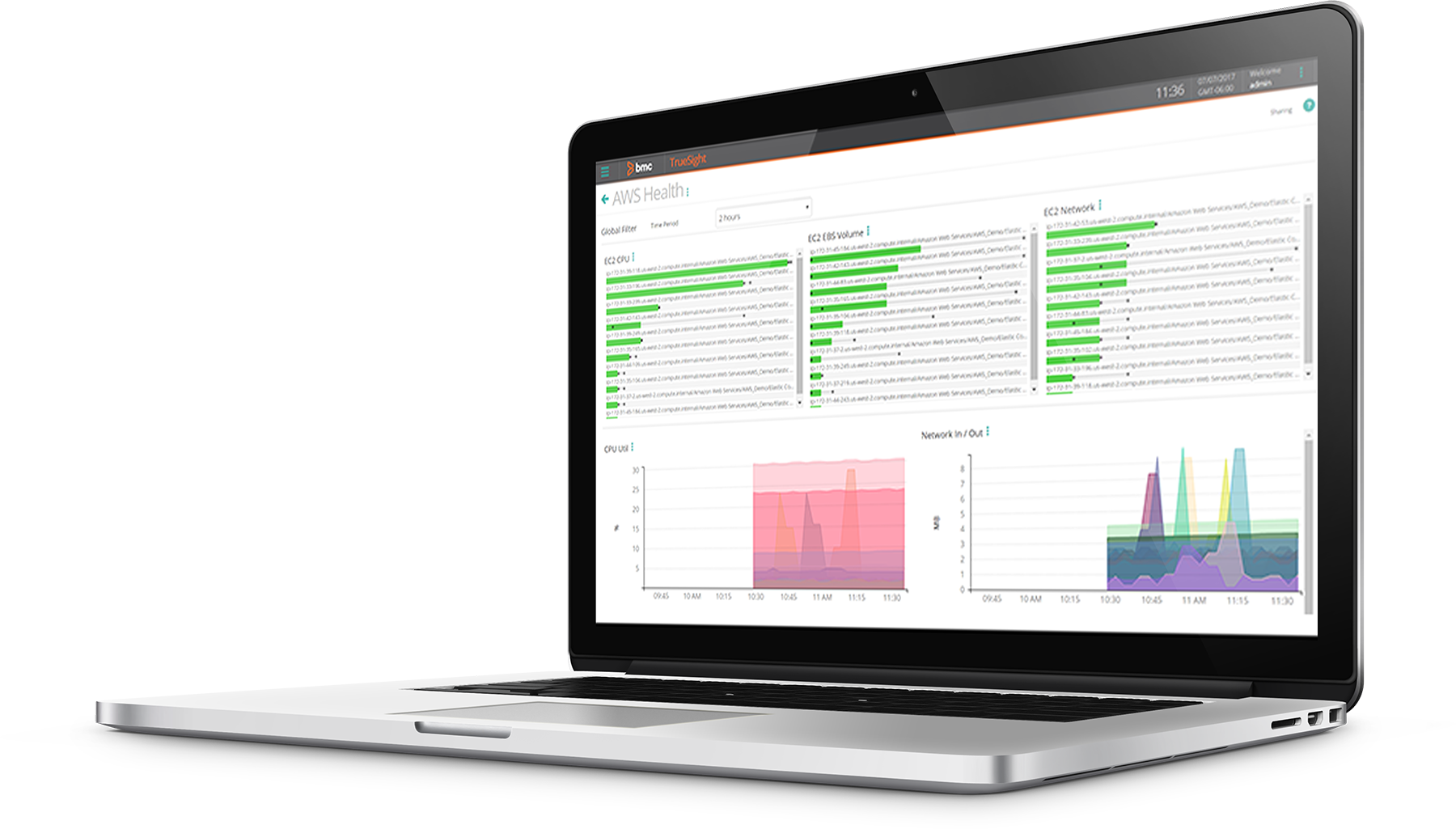 multicloudperformance_laptop img