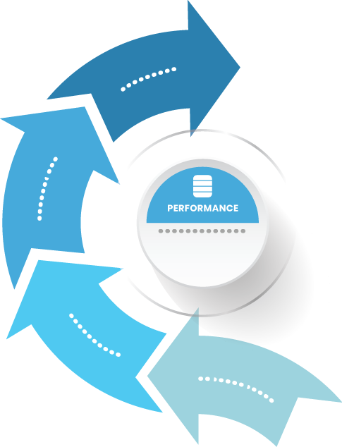 performanceL img